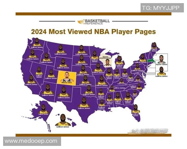 NBA与足球明星的成就与影响力全面对比分析