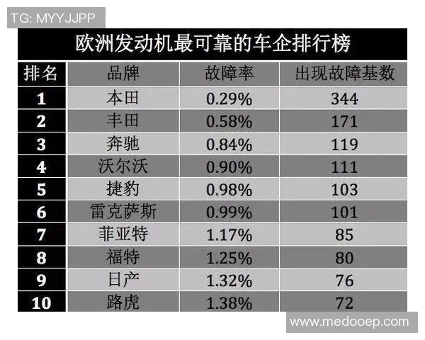 洲际杯积分榜更新北京篮球队以78分稳居第一名